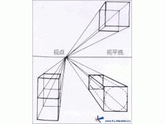 素描入門之（四）造型基本因素