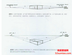 美國素描教程之（2.1.2）視平線：透視的基線--消失點