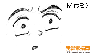 動(dòng)漫人物素描的畫法：不同的面部表情9