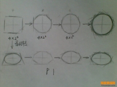 美術(shù)生必看素描技巧—初學(xué)者必備