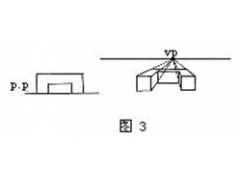 美術(shù)素描靜物基礎(chǔ)知識(shí)教程