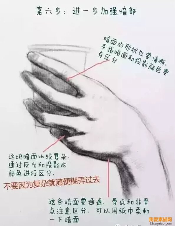 手的畫法