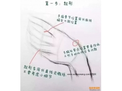 素描手的畫法