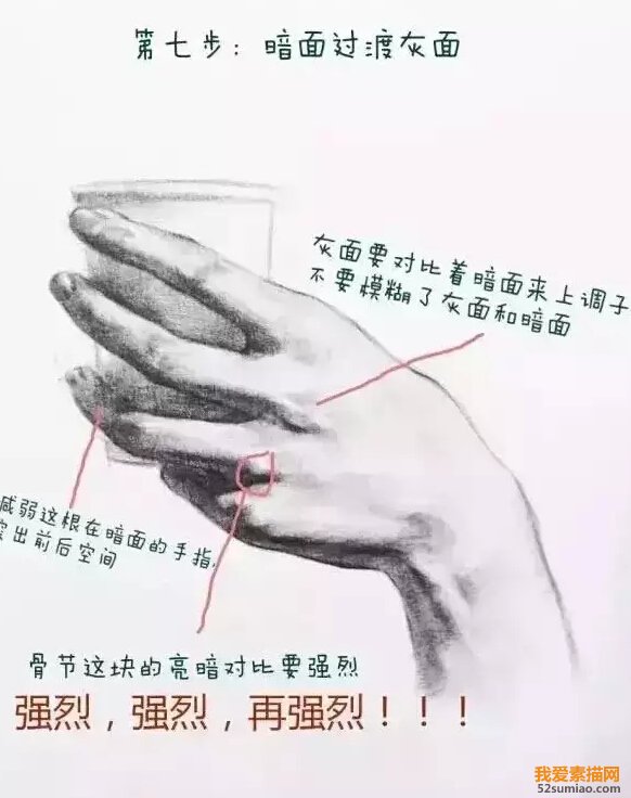 手的畫(huà)法細(xì)節(jié)