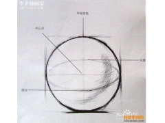 幾何形體素描，球體的繪畫步驟