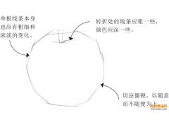 素描排線技巧——線條的二維空間關系