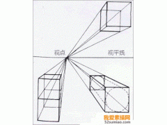 素描基本造型 - 點線面、透視