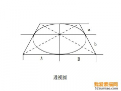 素描——圓形透視的基本規(guī)律